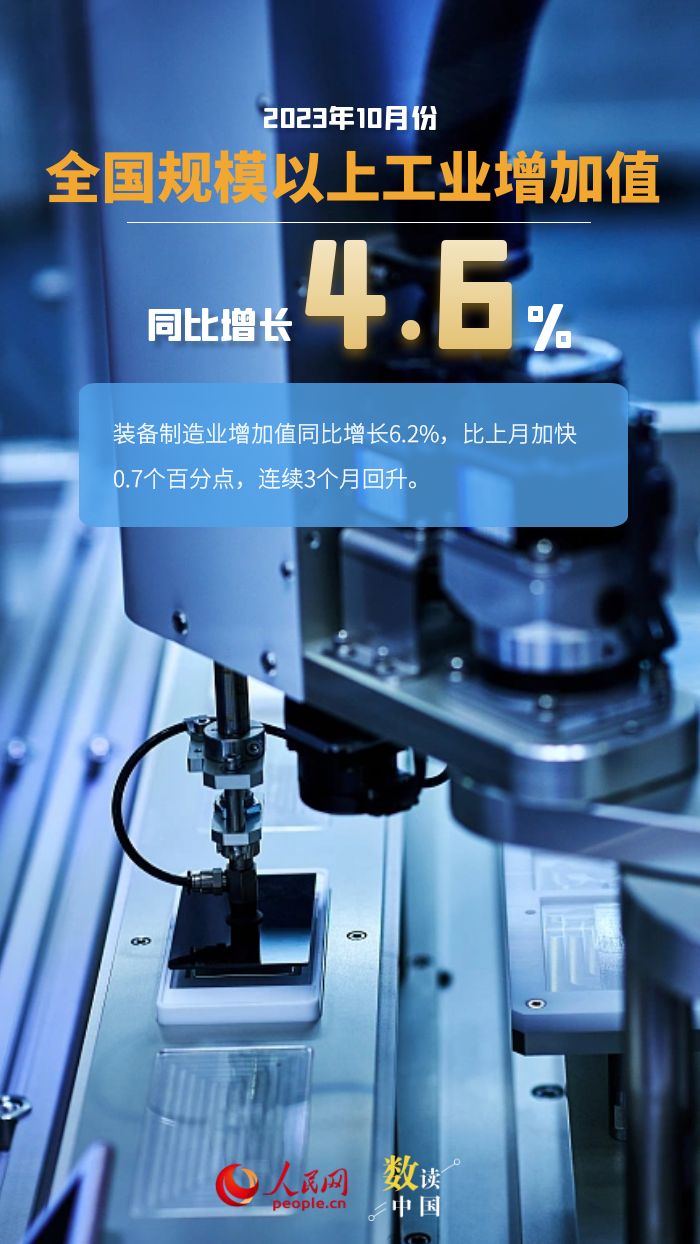 耀世官网：数读中国 | 生产需求指标增速回升 我国经济发展韧性继续显现